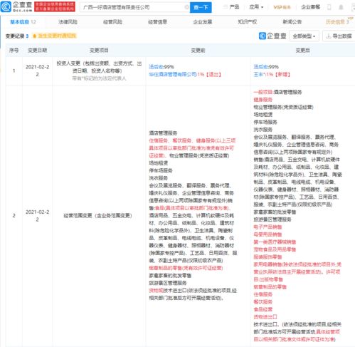 華住酒店集團退出廣西一好酒店管理，餐飲管理板塊調整引關注